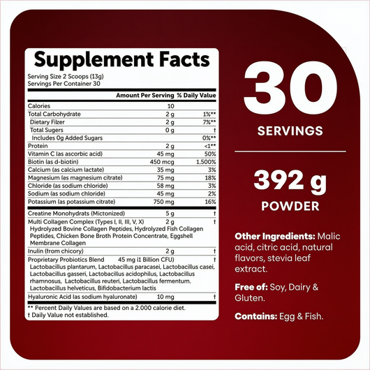 Creatine Hydration (Strawberry Flavor)