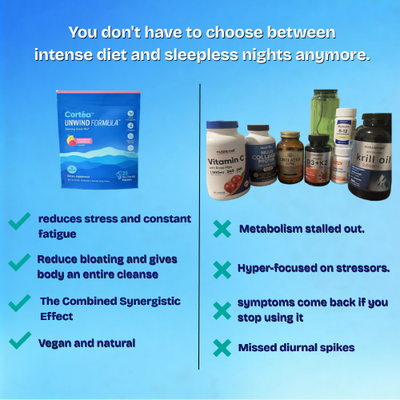 Cortéa™ Unwind Formula