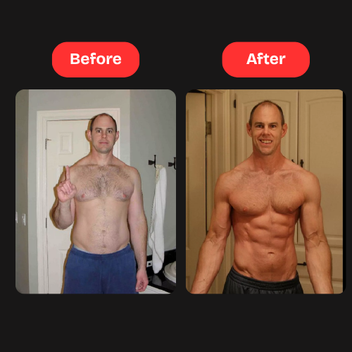 Natural Testosterone+ Advanced for Men