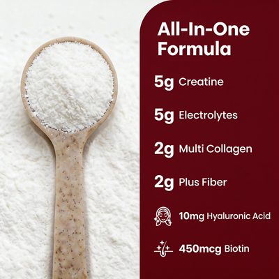 Creatine Hydration (Strawberry Flavor)