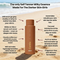 Self Tanning Milky Essence for darker skin girls