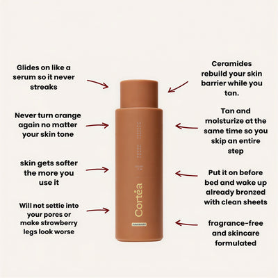Self Tanning Milky Essence