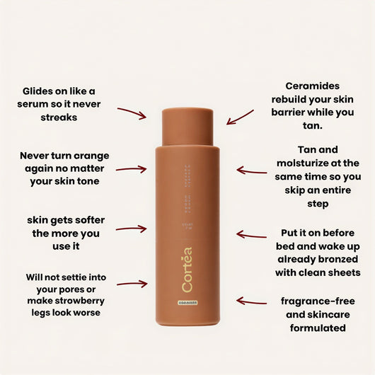 Self Tanning Milky Essence