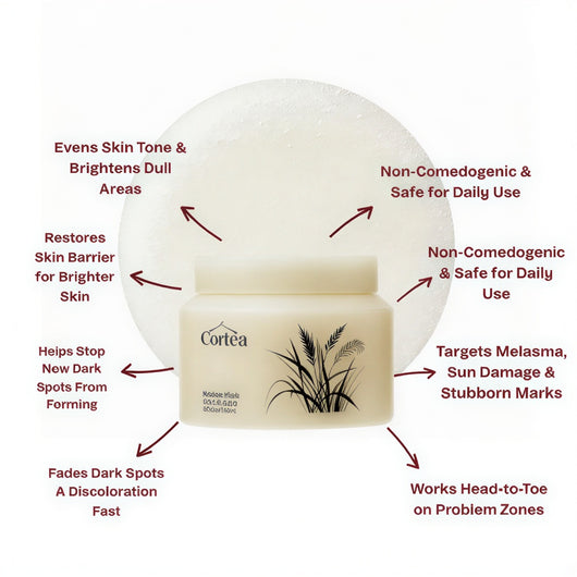 Cortéa ClearRize Mask