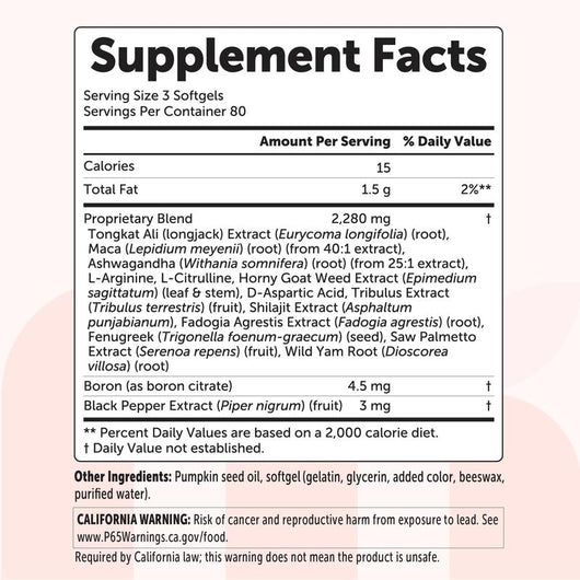Natural Testosterone+ Advanced for Men (Copy)